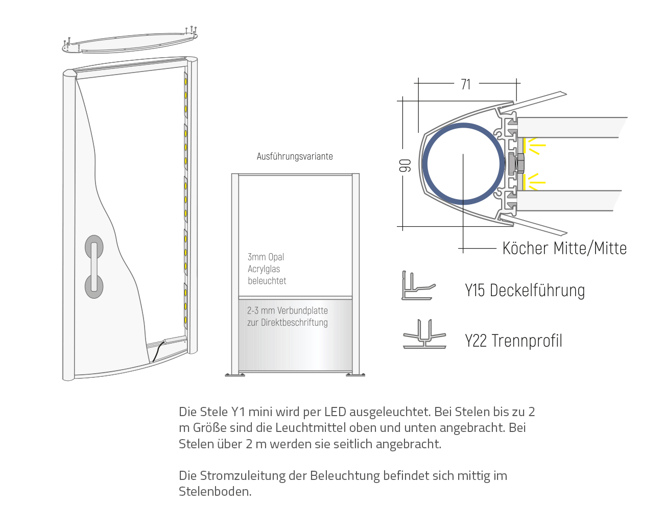 Pylon Y1mini