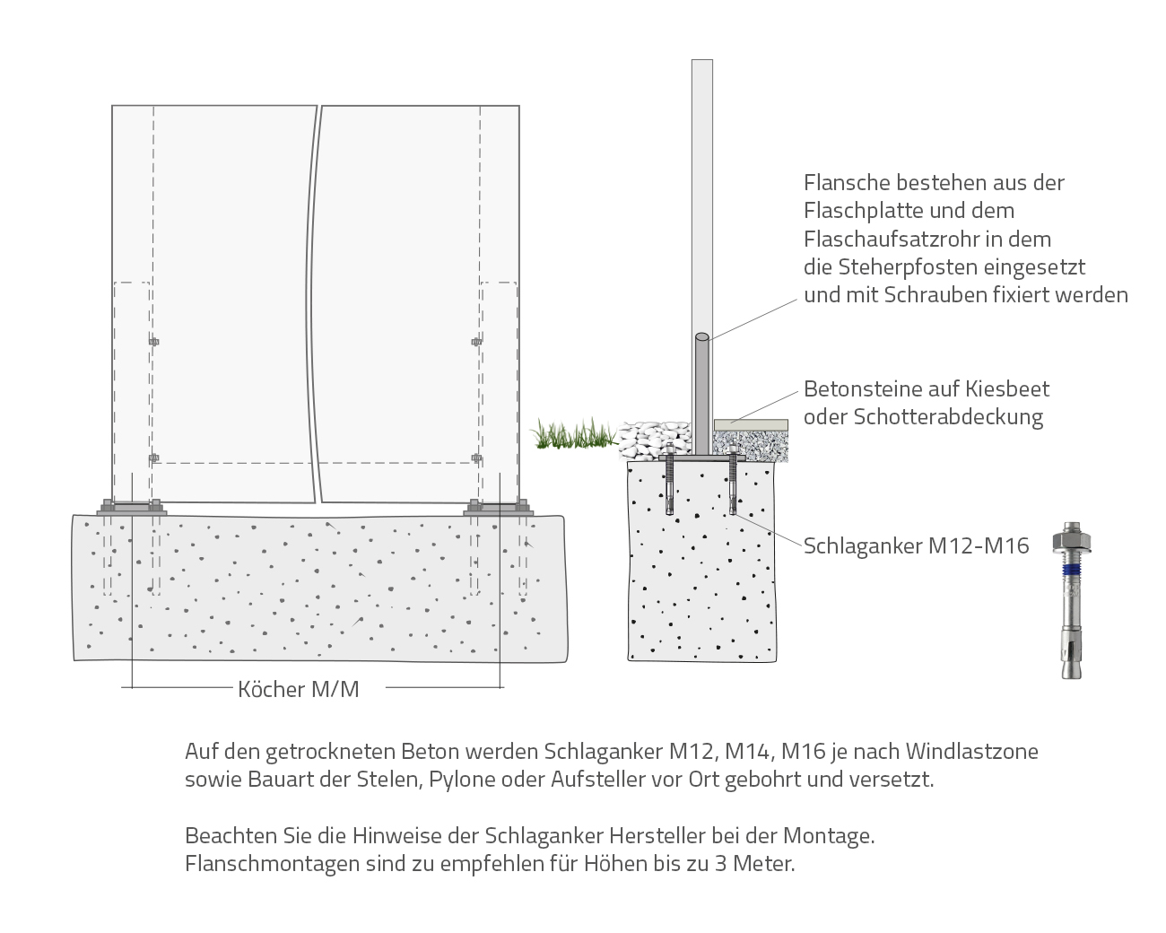 Außenstele ST80a