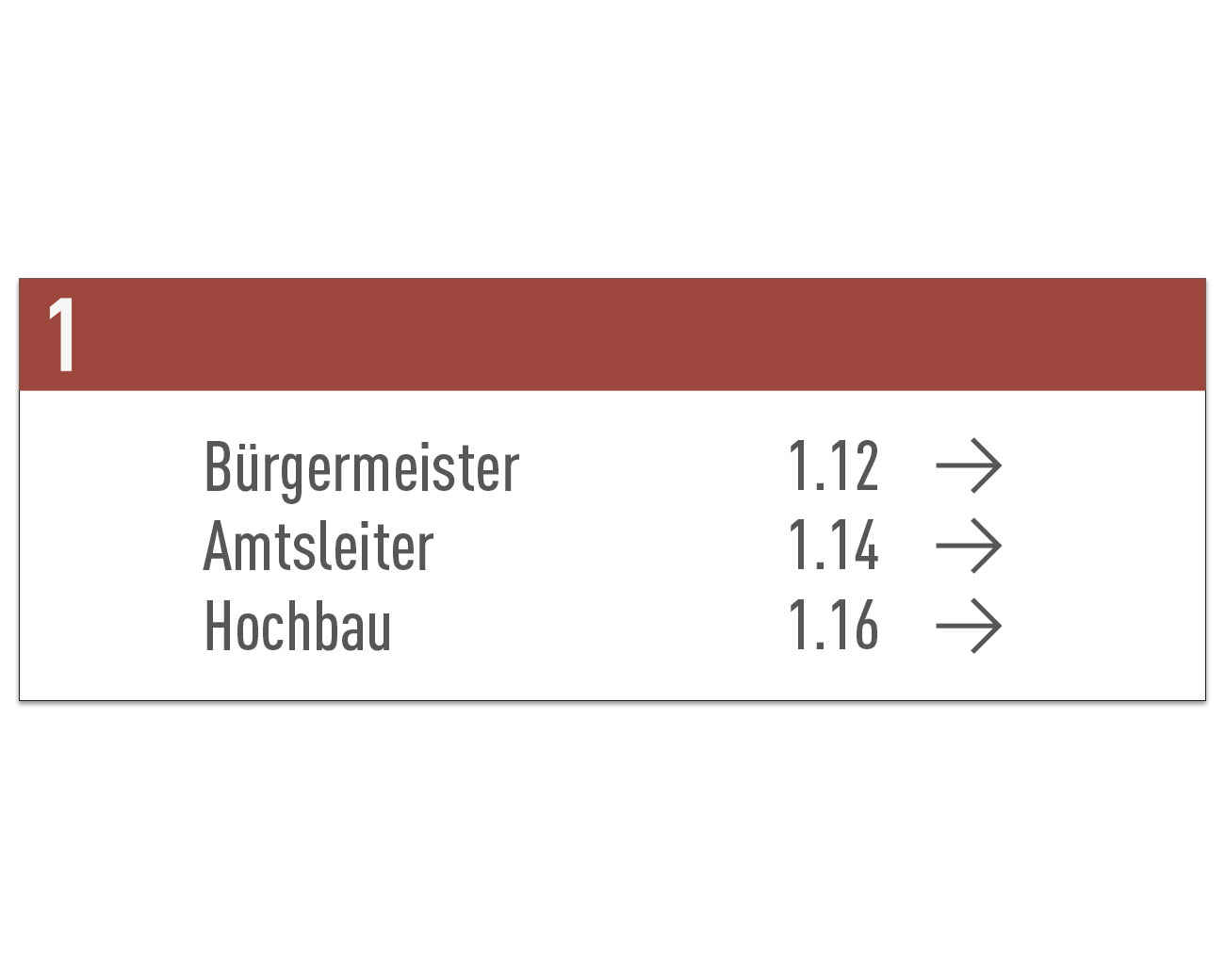 Wegweiser  ALU.direkt4